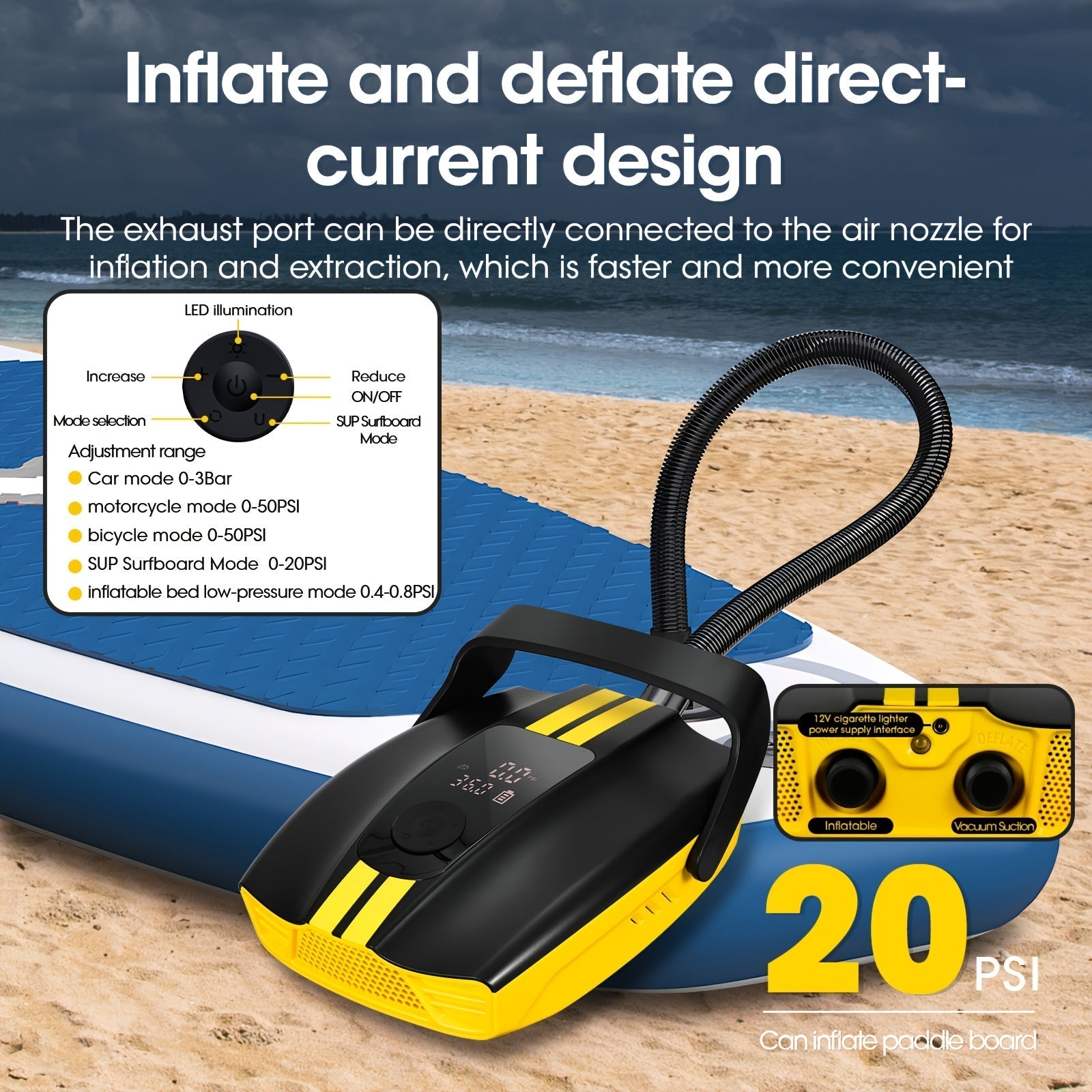 Electric Inflation Pump 50 PSI 5 Modes Kayaks - Tophatter Daily Deals