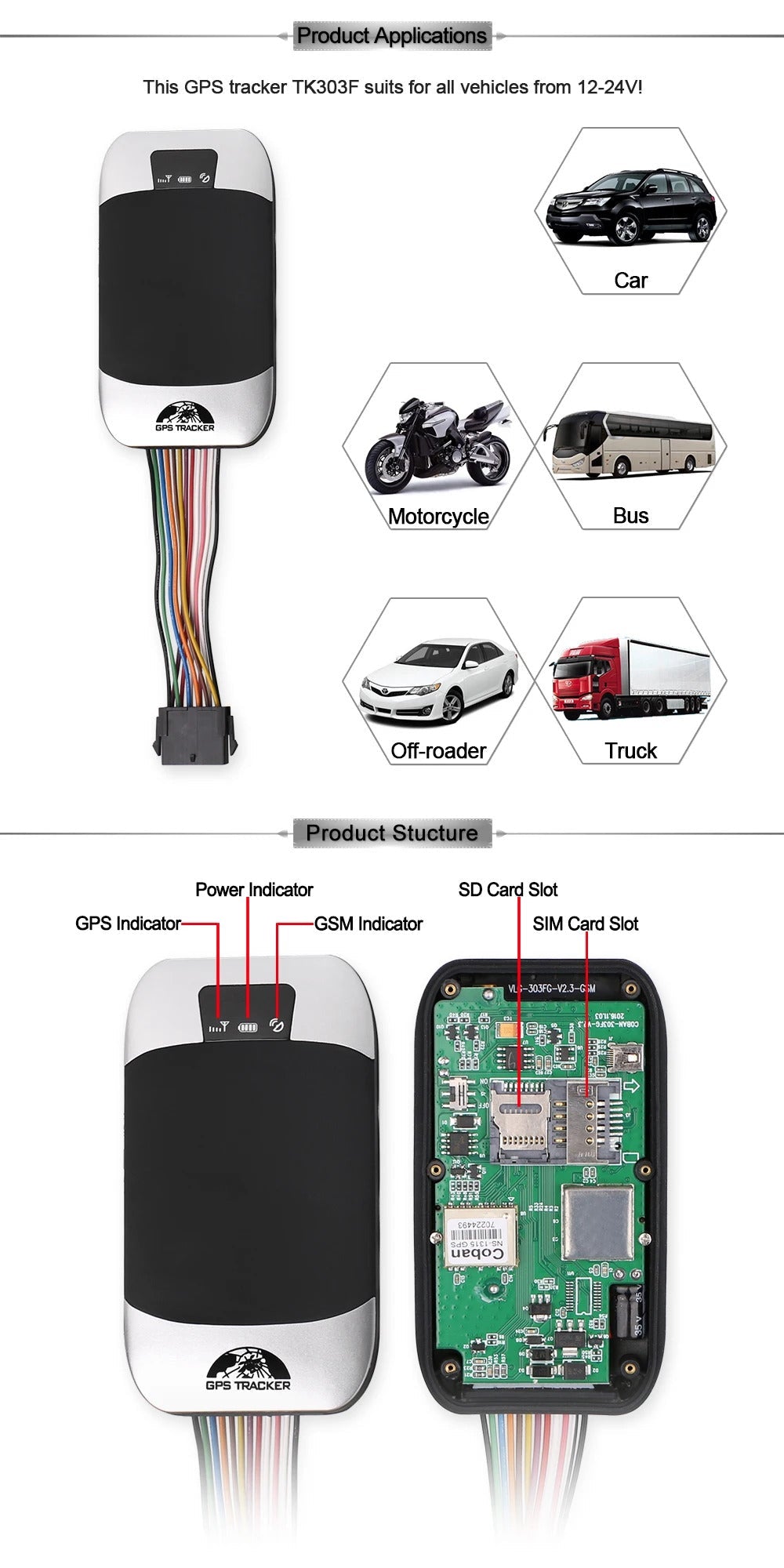 PANTERA YF-303 GPS VEHICLE GSM/GPRS TRACKER - Tophatter's Army Deals CCTV - Tophatter Daily Deals