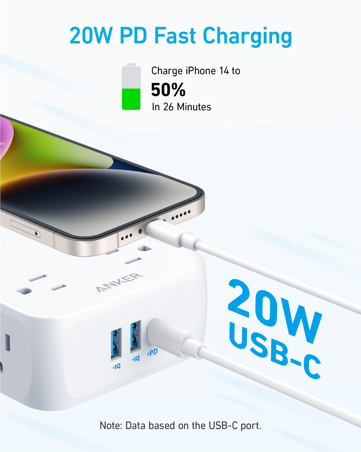 Anker 341 USB Power Strip Batteries & Power Accessories - Tophatter Daily Deals