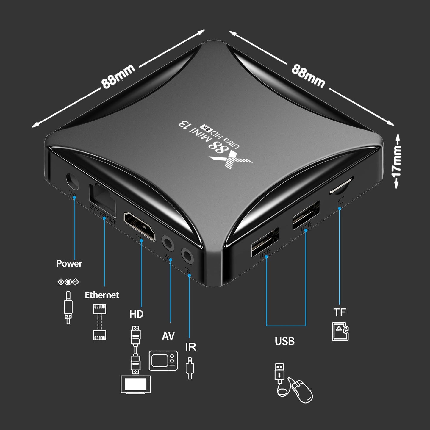 Android Dual-band Wireless Network Set-top Box 0 - Tophatter Daily Deals