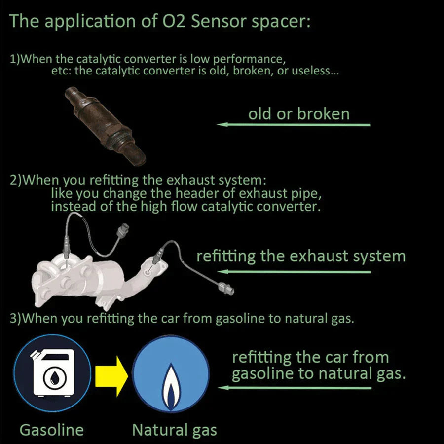 O2 Sensor Adapter M18x1.5 Exhaust CEL Fix Eliminator - Tophatter Daily Deals
