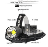 120,000LM Super Bright LED Rechargeable Headlamp, Zoomable Head lamp - Tophatter Daily Deals