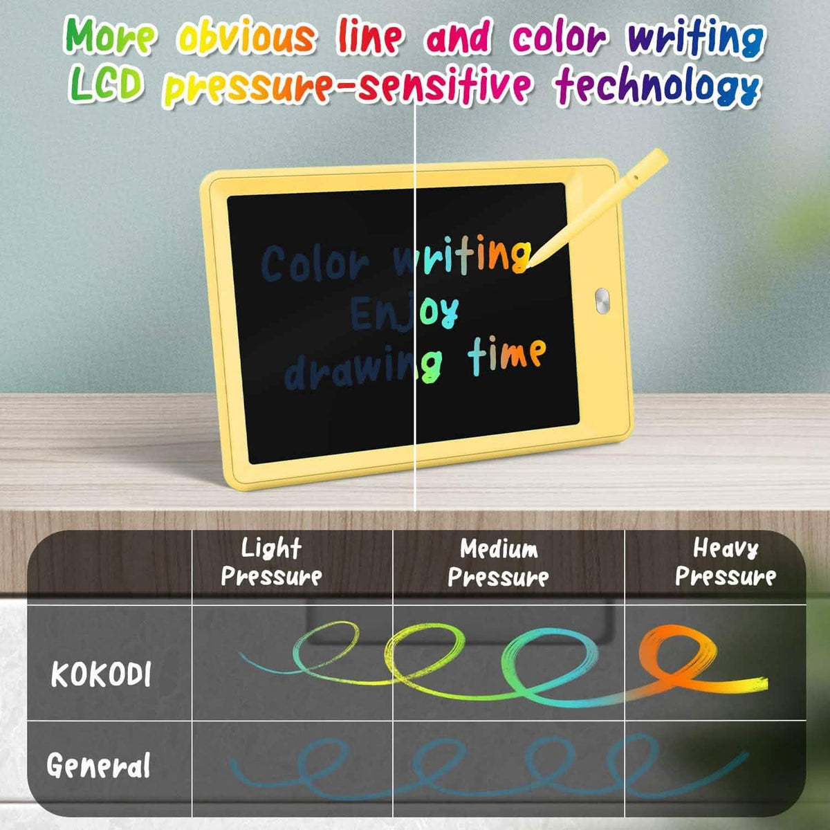10-Inch LCD Writing Tablet Toys & Games - Tophatter Daily Deals