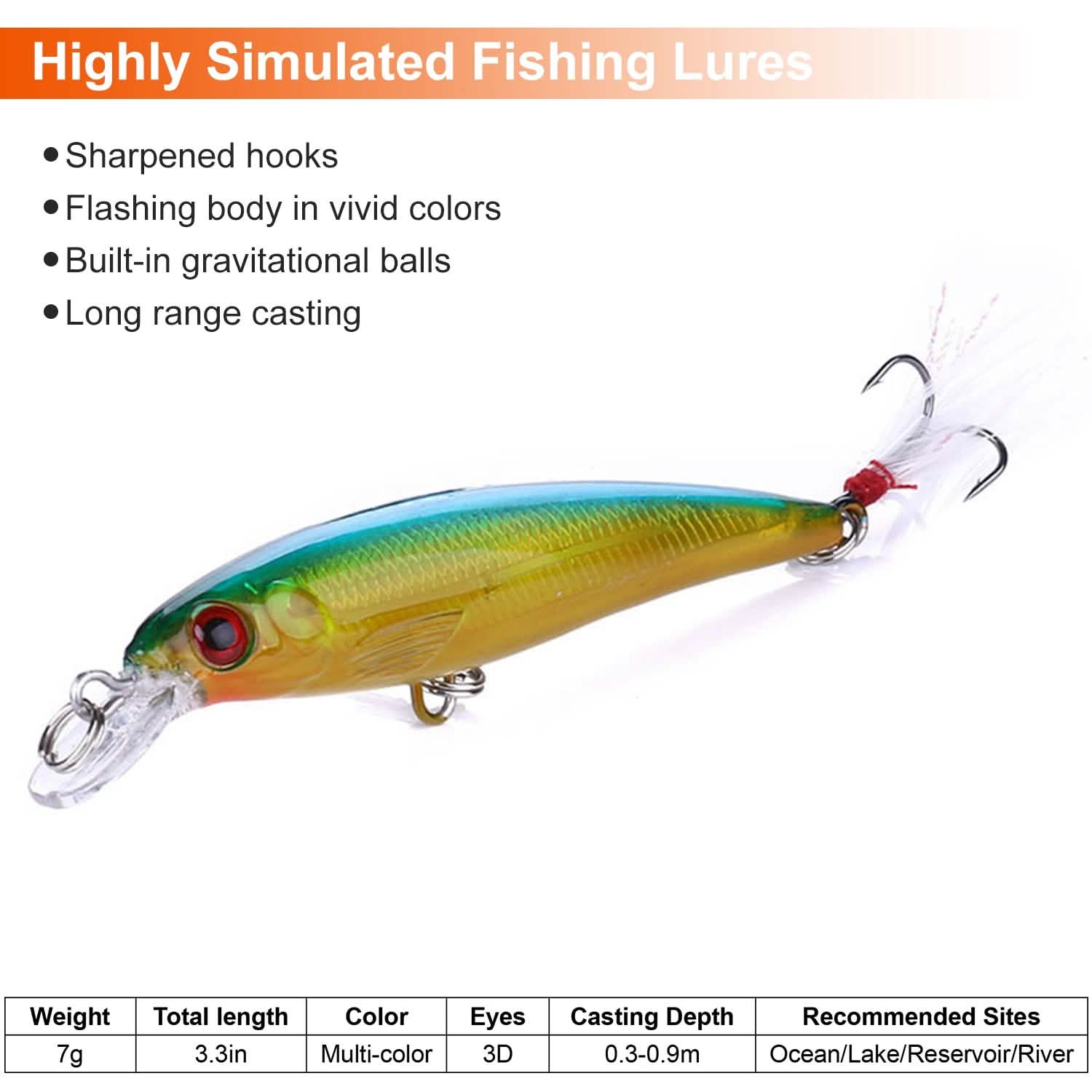 10-Piece: Fishing Lures Kit Outdoor Recreation - Tophatter Daily Deals
