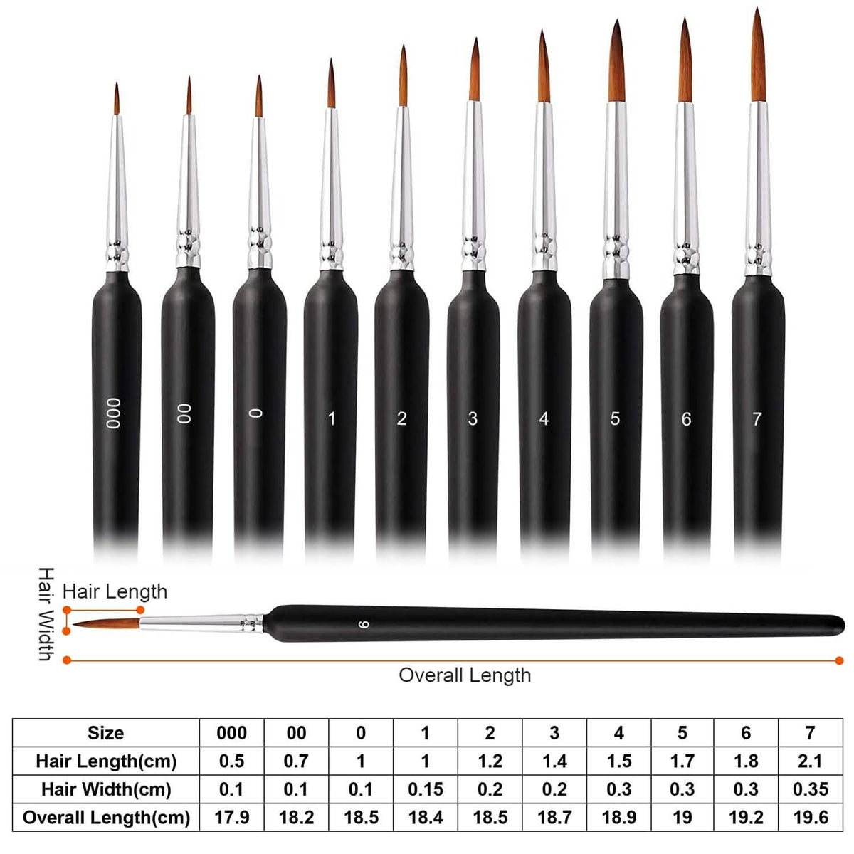 10-Piece: Miniature Detail Paint Brush Set School, Office & Art Supplies - Tophatter Daily Deals