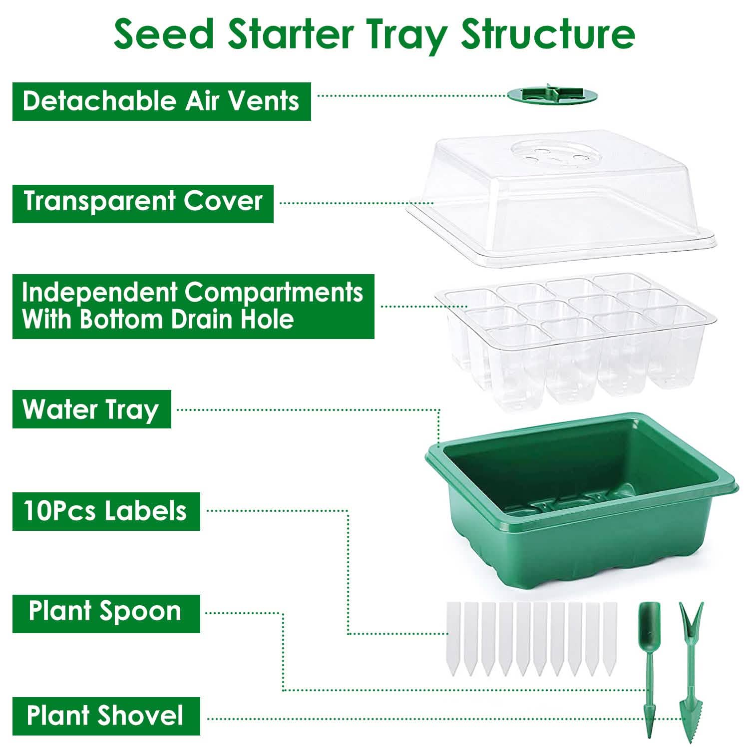 10-Piece: Reusable Seed Starter Tray Kit Garden & Patio - Tophatter Daily Deals