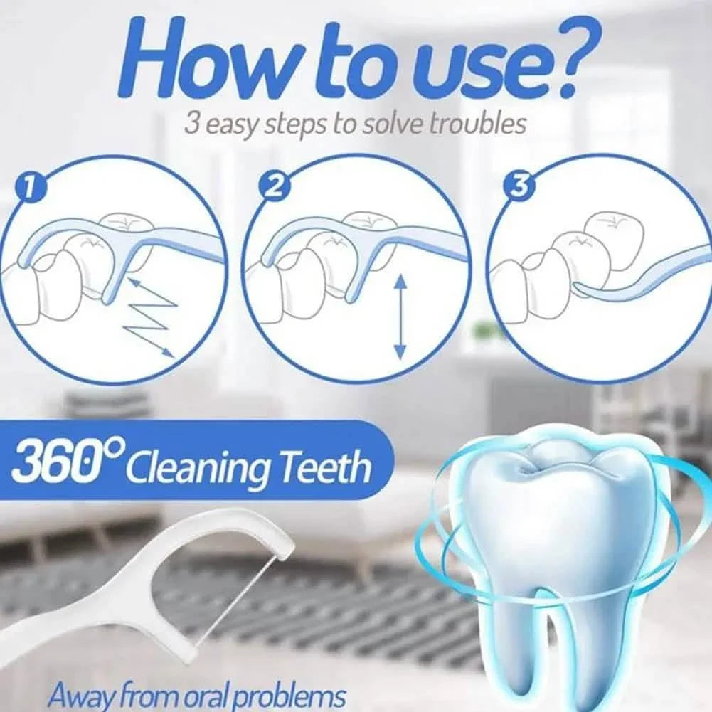 10-Piece Set: Dental Floss Travel Case-Floss Pick Beauty & Personal Care - Tophatter Daily Deals