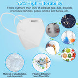10-Pieces: Disposable KN95 Mask FFP Face Masks & PPE - Tophatter Daily Deals