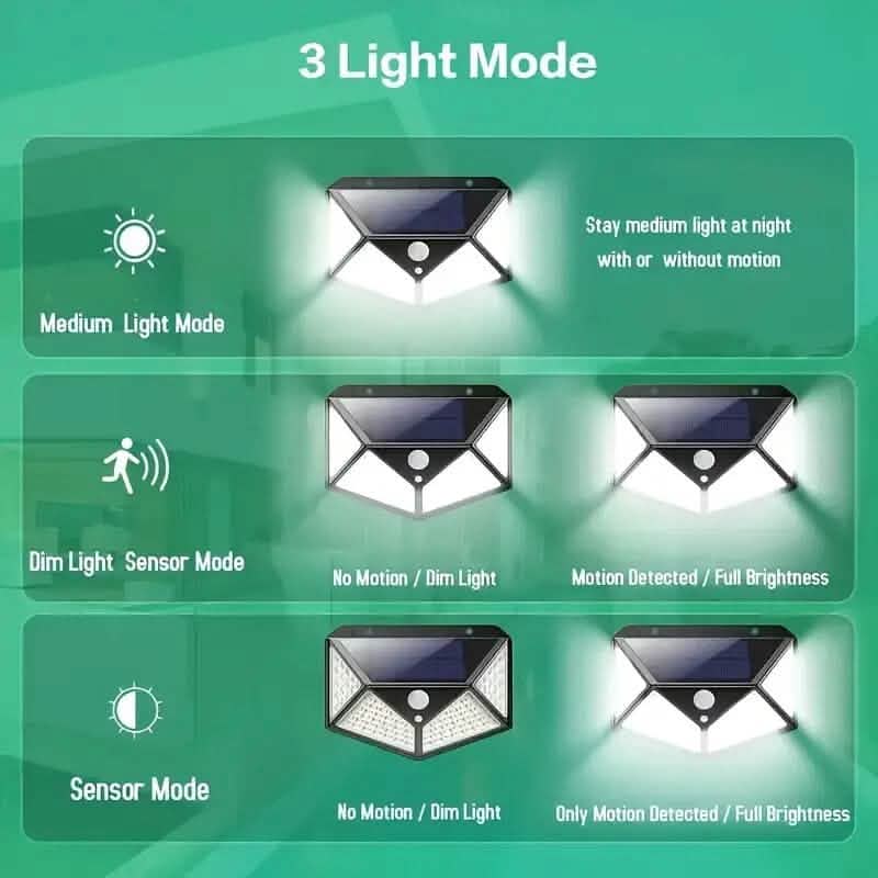 100-LED Solar Rechargeable Outdoor Light Solar Outdoor Lights - Tophatter Daily Deals