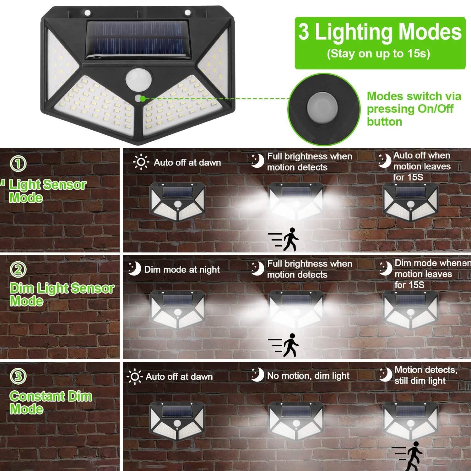 100 LED Solar Wall Light Outdoor Outdoor Lighting - Tophatter Daily Deals