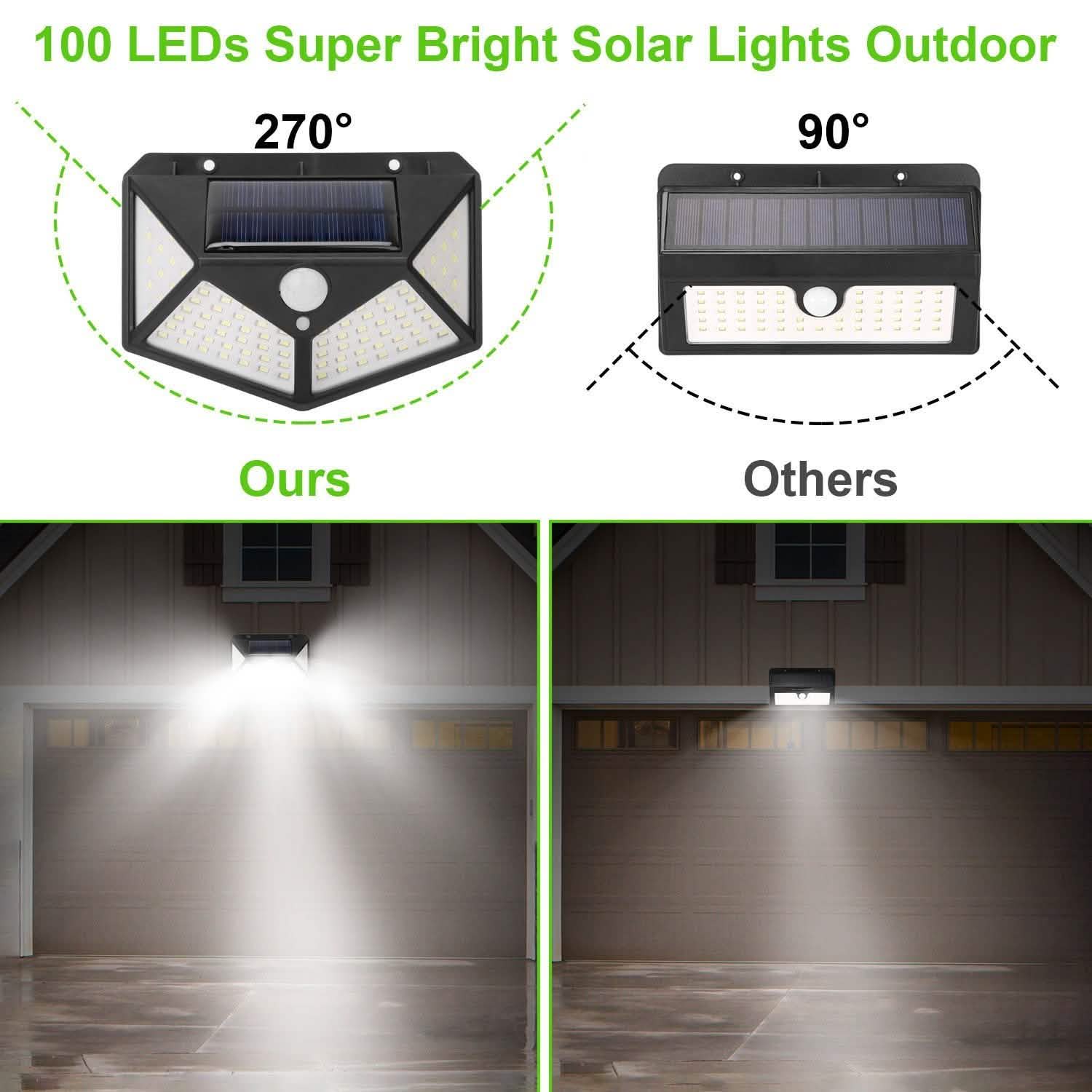 100 LED Solar Wall Light Outdoor Outdoor Lighting - Tophatter Daily Deals