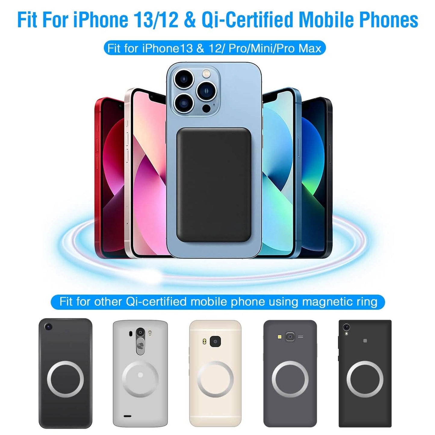 10000mAh Magnetic Wireless Power Bank 22.5W Fast Charging Mobile Accessories - Tophatter Daily Deals
