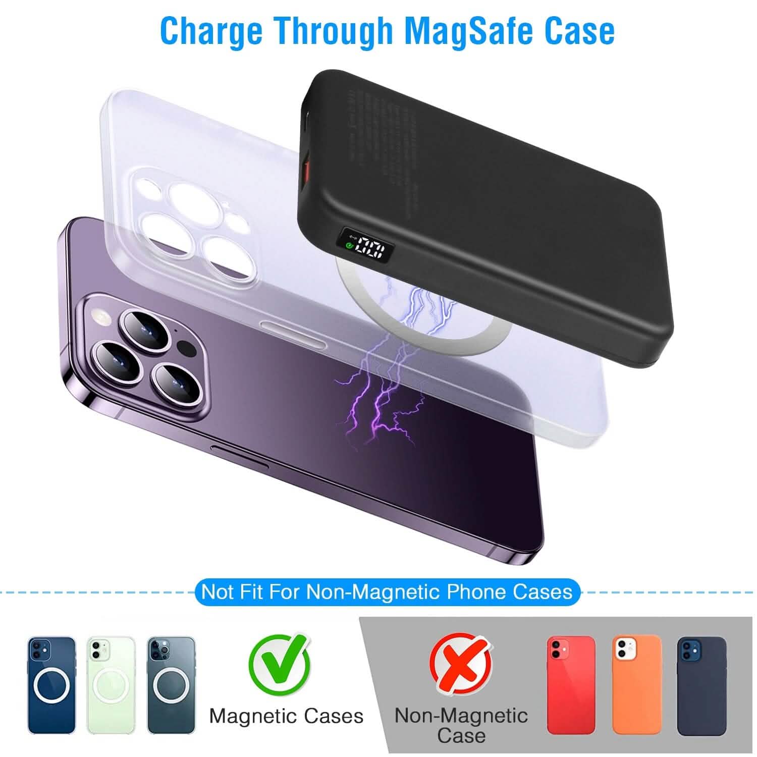 10000mAh Magnetic Wireless Power Bank 22.5W Fast Charging Mobile Accessories - Tophatter Daily Deals