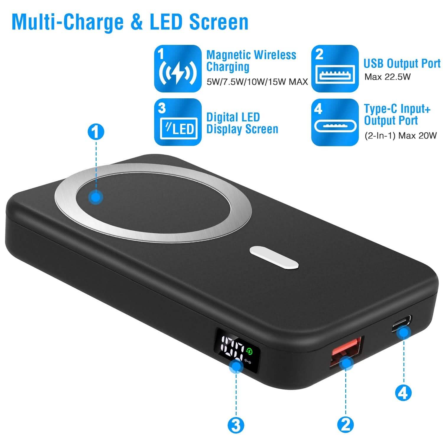 10000mAh Magnetic Wireless Power Bank 22.5W Fast Charging Mobile Accessories - Tophatter Daily Deals