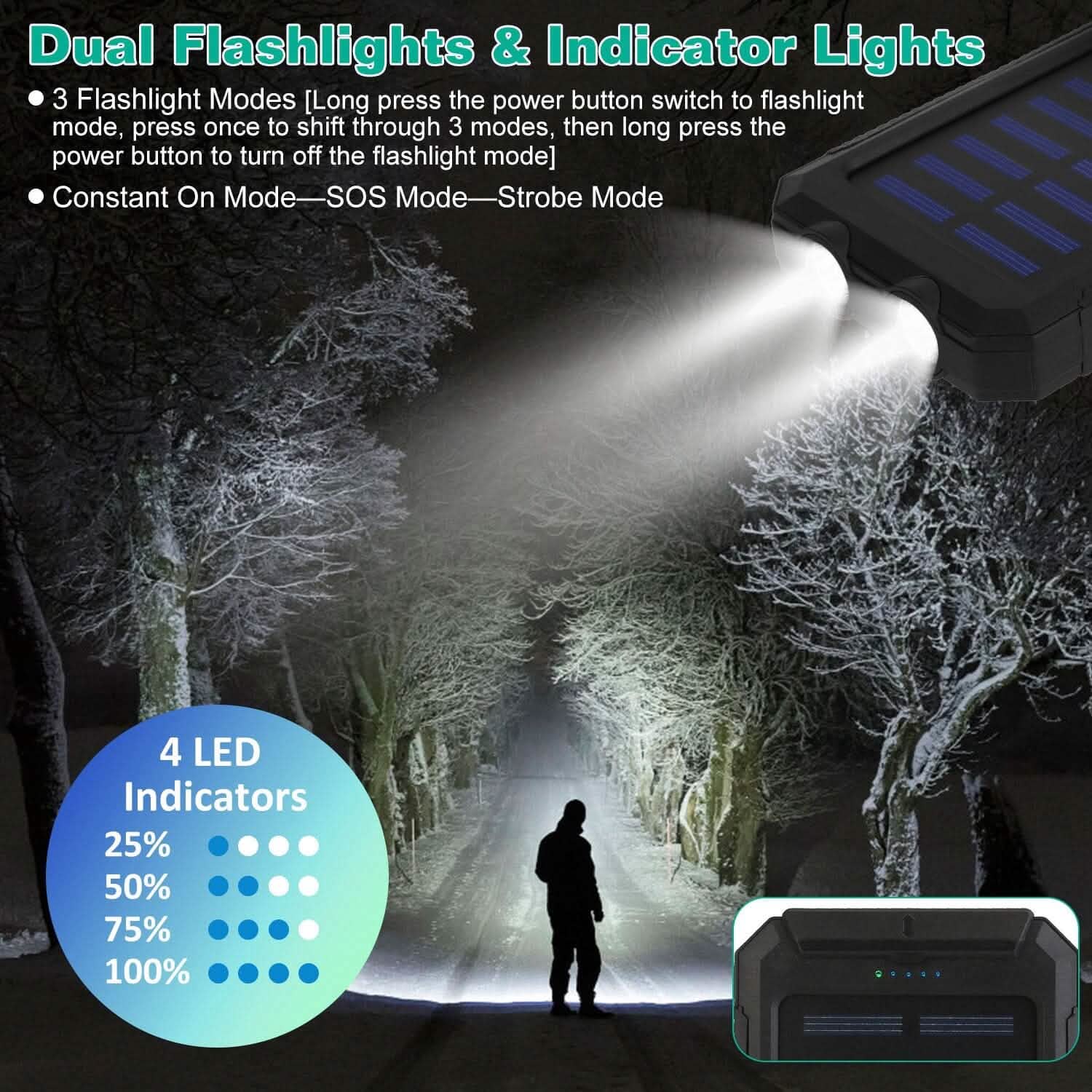 10000mAh Solar Power Bank External Battery Pack Mobile Accessories - Tophatter Daily Deals