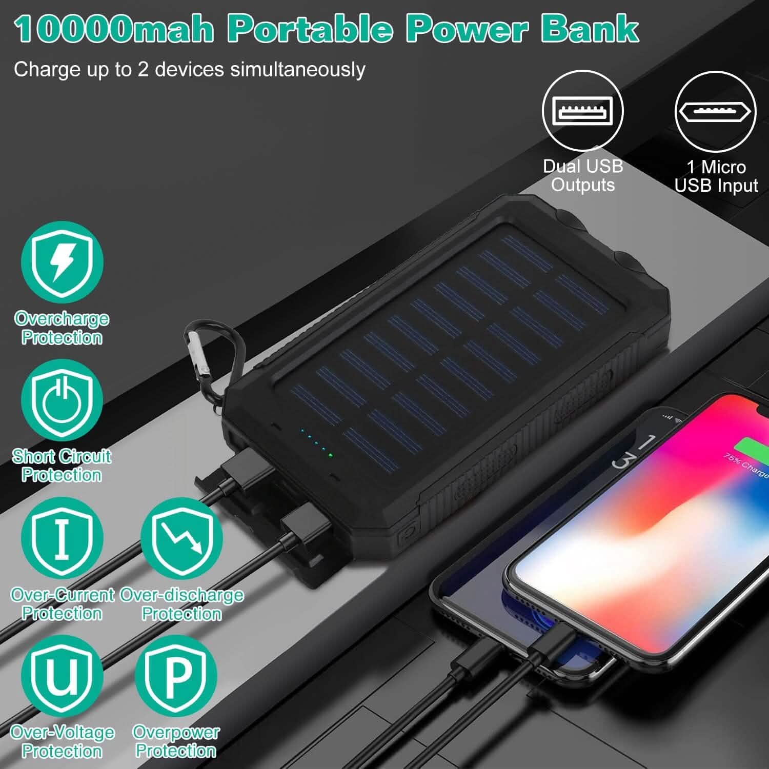 10000mAh Solar Power Bank External Battery Pack Mobile Accessories - Tophatter Daily Deals