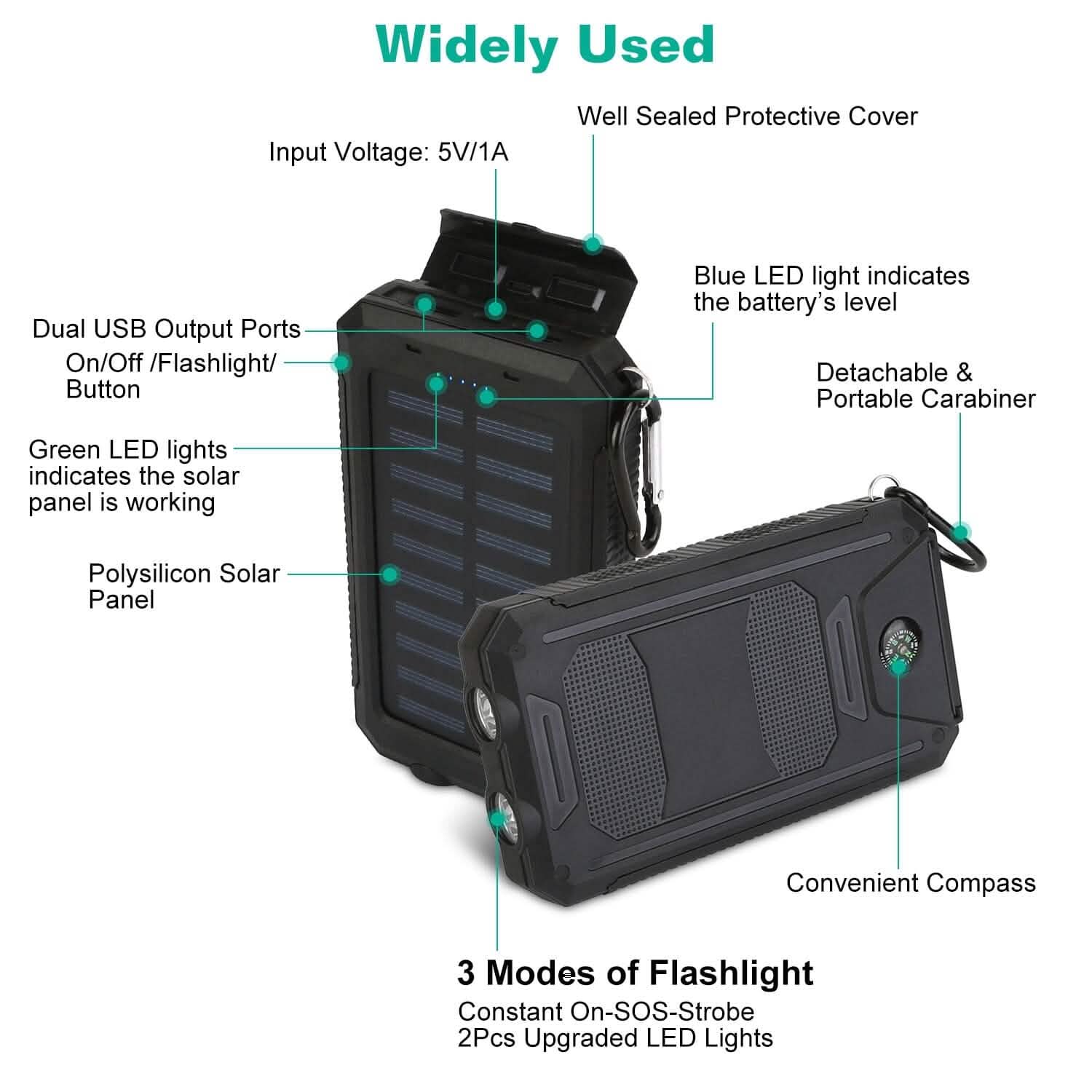 10000mAh Solar Power Bank External Battery Pack Mobile Accessories - Tophatter Daily Deals