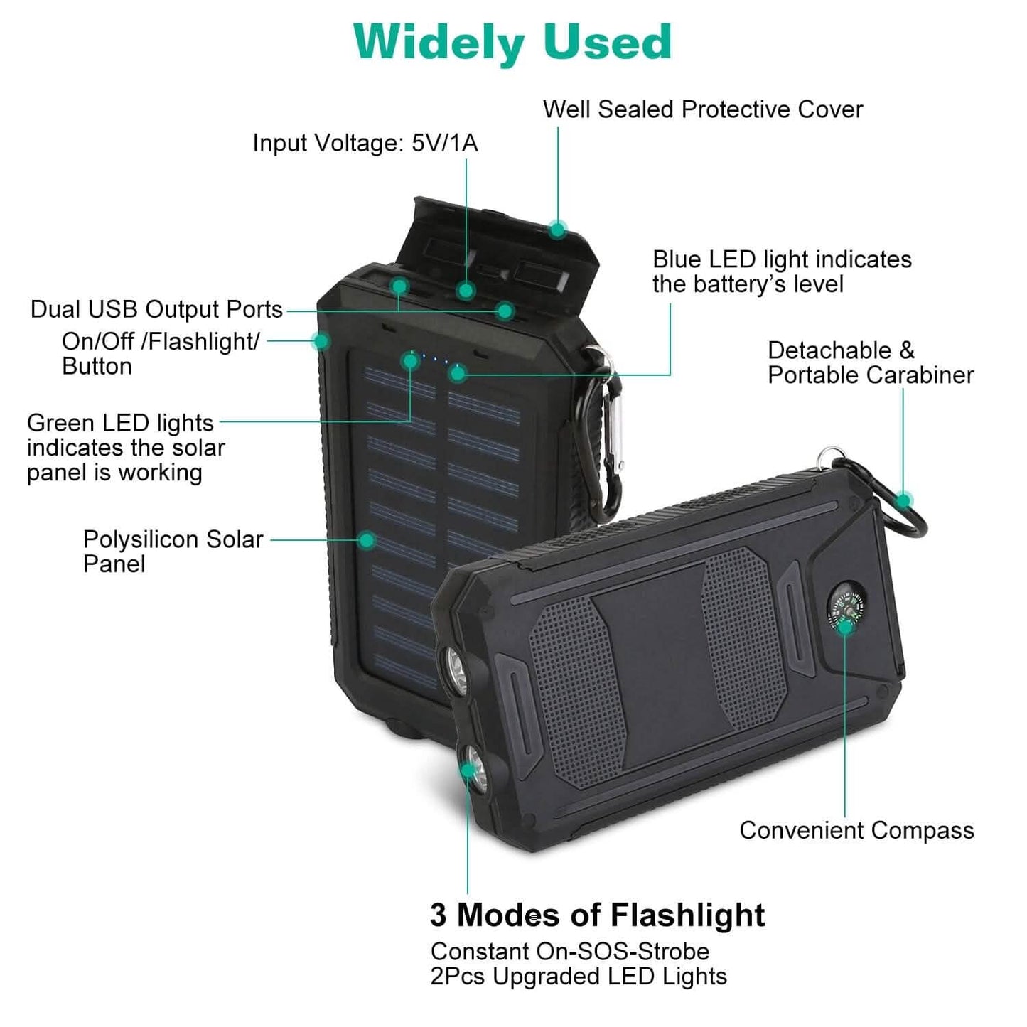 10000mAh Solar Power Bank External Battery Pack Mobile Accessories - Tophatter Daily Deals