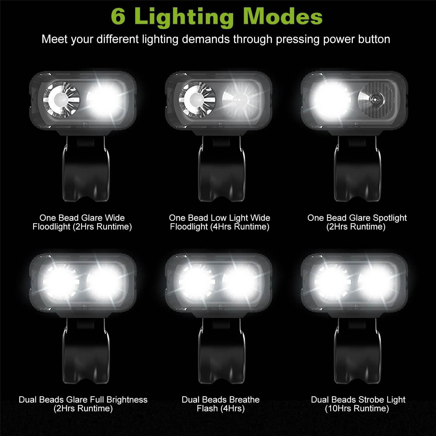 1000LM Bike Front Light Rechargeable Handlebar Head Light with 6 Lighting Modes Outdoor Recreation - Tophatter Daily Deals