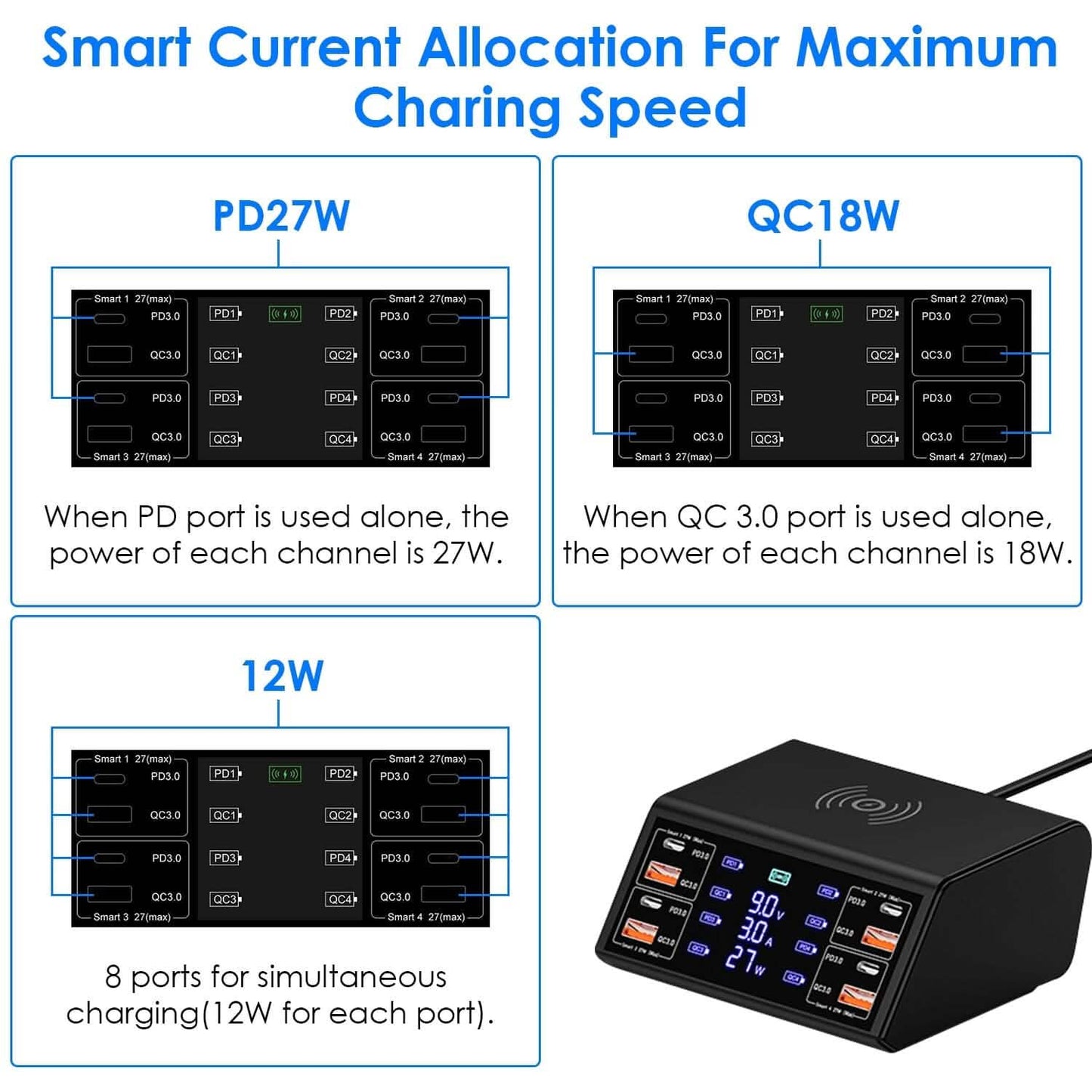 100W USB Charging Station 8-Port Charging Hub Mobile Accessories - Tophatter Daily Deals