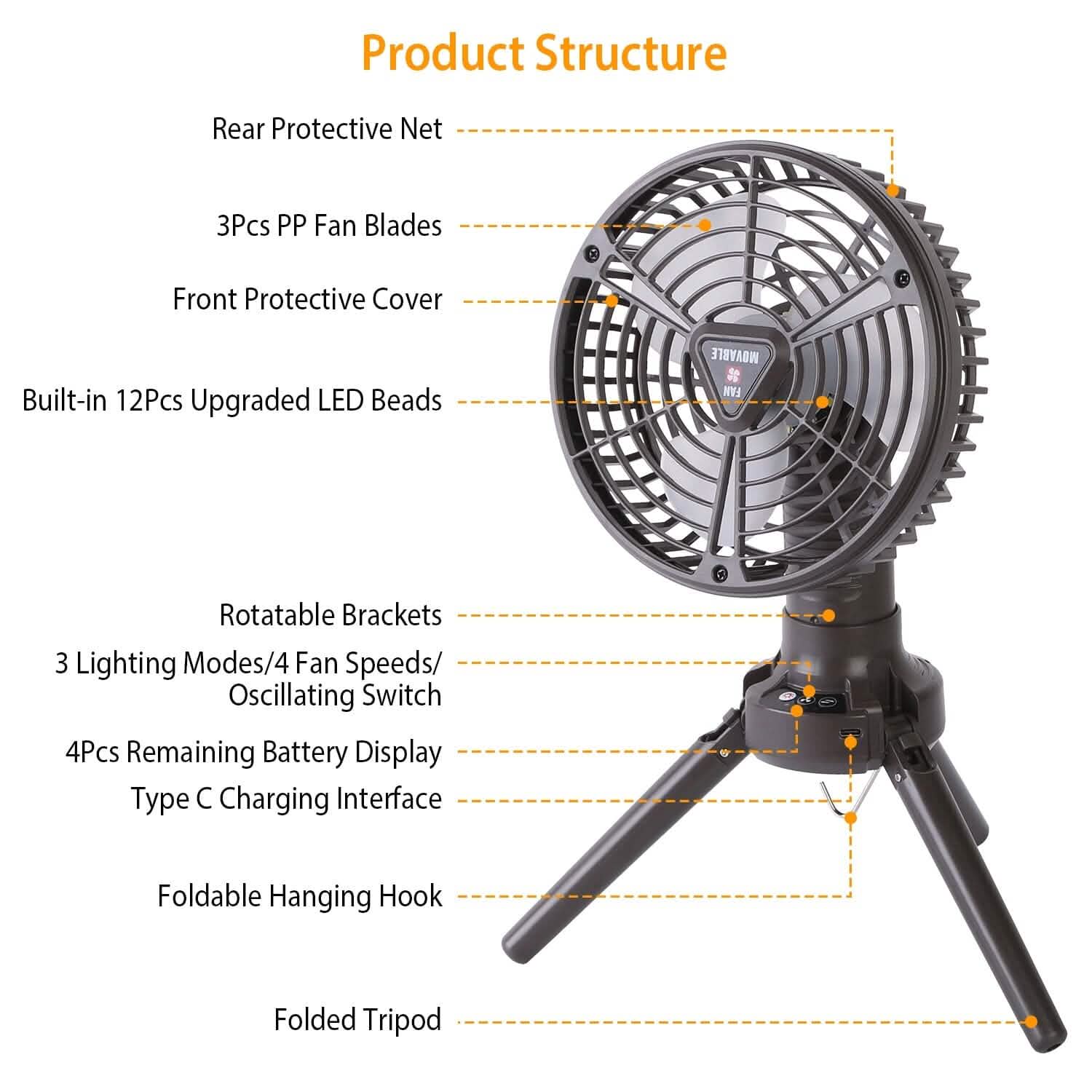 10400 mAh Portable Camping Fan Outdoor Recreation - Tophatter Daily Deals