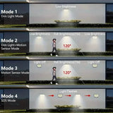 106 LED Security Lamp Dusk To Dawn 270° Wide Angle Outdoor Lighting Outdoor Lighting - Tophatter Daily Deals