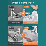 1080 Degree Extension Universal Faucet Aerator 2 Modes Bath - Tophatter Daily Deals