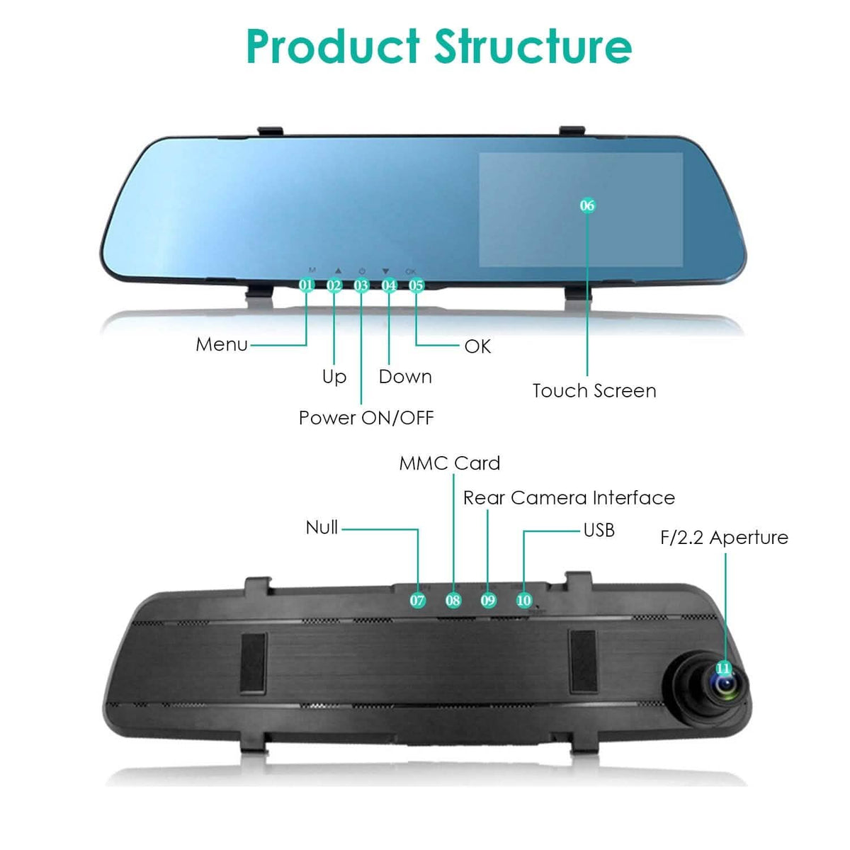 1080P Car DVR 4.3inches Dash Cam with 140° Angle Loop Recording Automotive - Tophatter Daily Deals