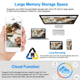 1080P WiFi IP Camera Motion Detection IR Night Vision Camcorder Smart Home & Security - Tophatter Daily Deals