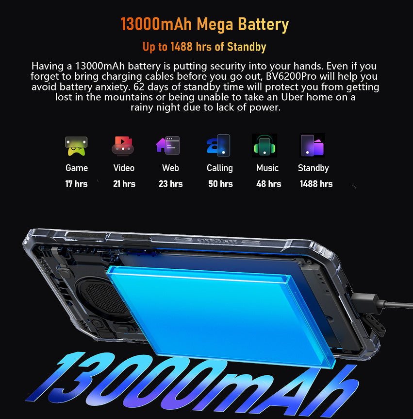 BV6200PRO Rugged Smartphone Unlocked Waterproof Android Phone Rugged Smartphones - Tophatter Daily Deals