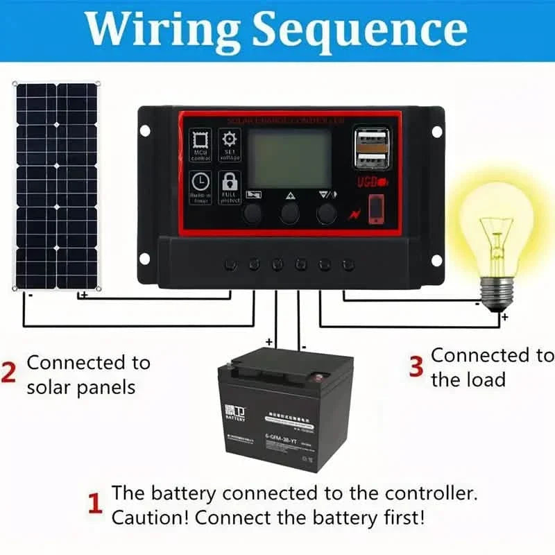 10W Solar Panel 18V Solar Cell 60A&100A Controller Solar Panels Batteries & Power Accessories - Tophatter Daily Deals