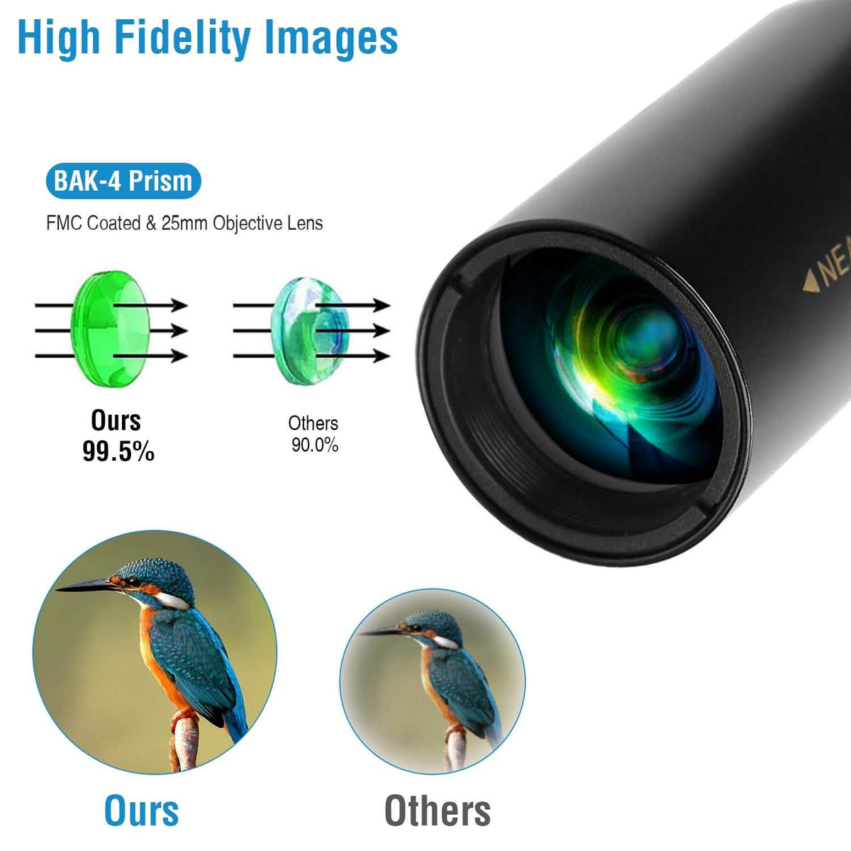 10X-300X Zoom Monocular Telescope High Definition Phone Telephoto Lens Mobile Accessories - Tophatter Daily Deals