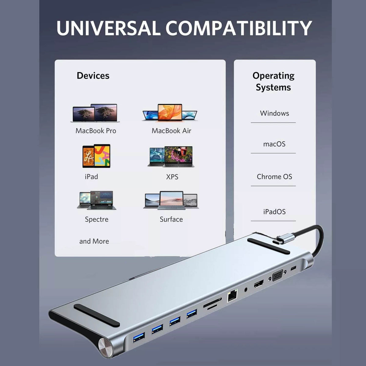 11-in-1 Dock USB C Hub USB Hub - Tophatter Daily Deals