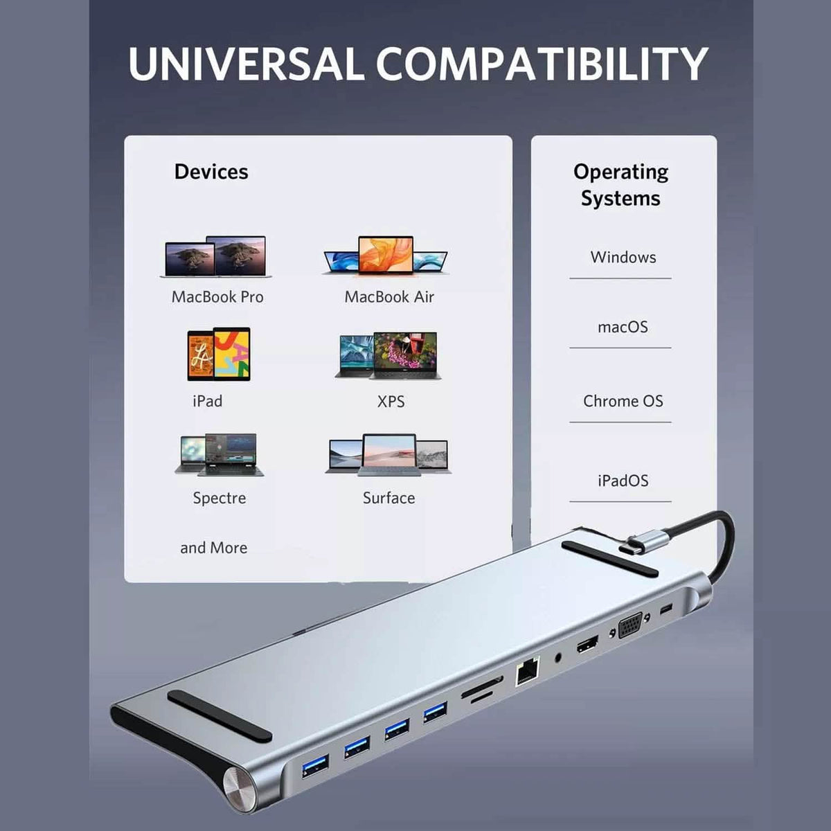 11-in-1 Dock USB C Hub USB Hubs & Docking Stations - Tophatter Daily Deals