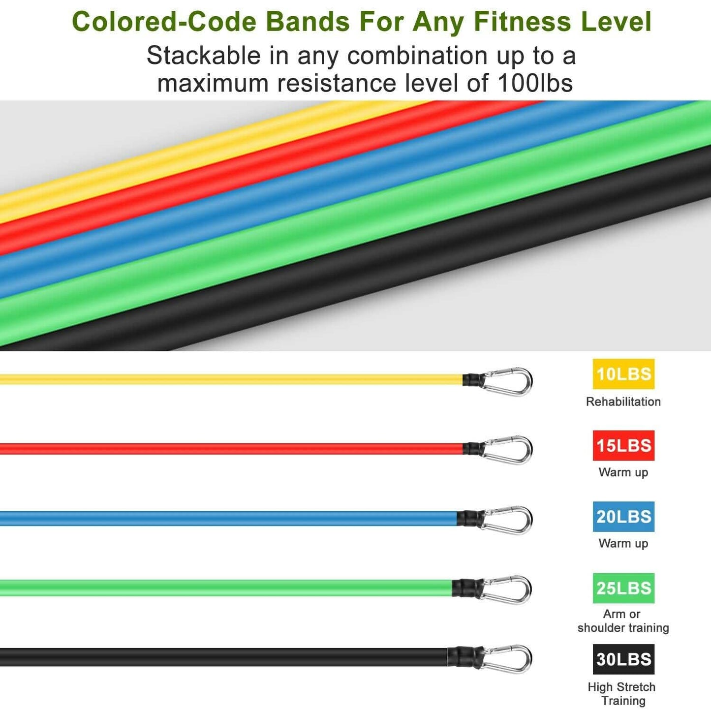 11-Piece Set: Resistance Bands Set Fitness Fitness & Exercise - Tophatter Daily Deals