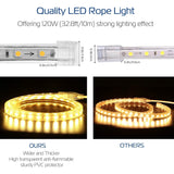 110V LED Strip Light Indoor Lighting - Tophatter Daily Deals