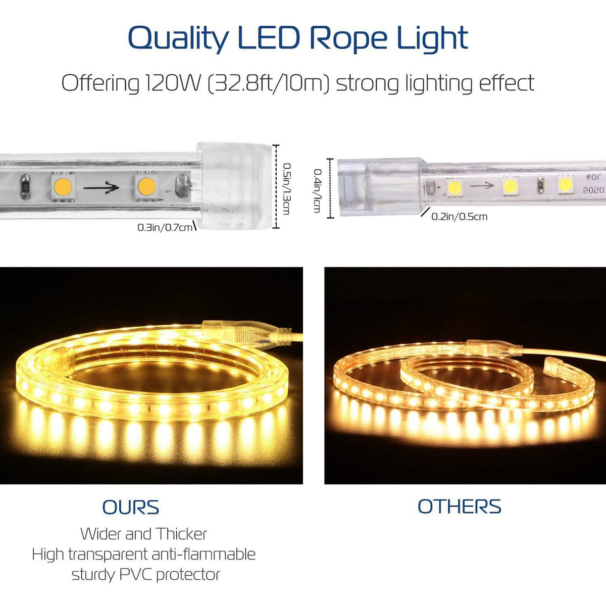 110V LED Strip Light Indoor Lighting - Tophatter Daily Deals