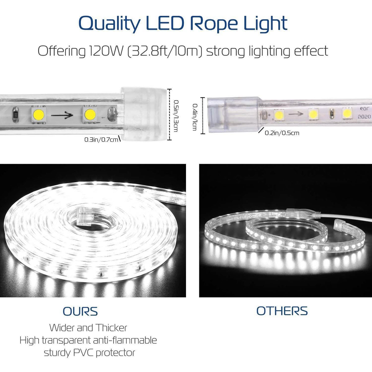 110V LED Strip Light Indoor Lighting - Tophatter Daily Deals