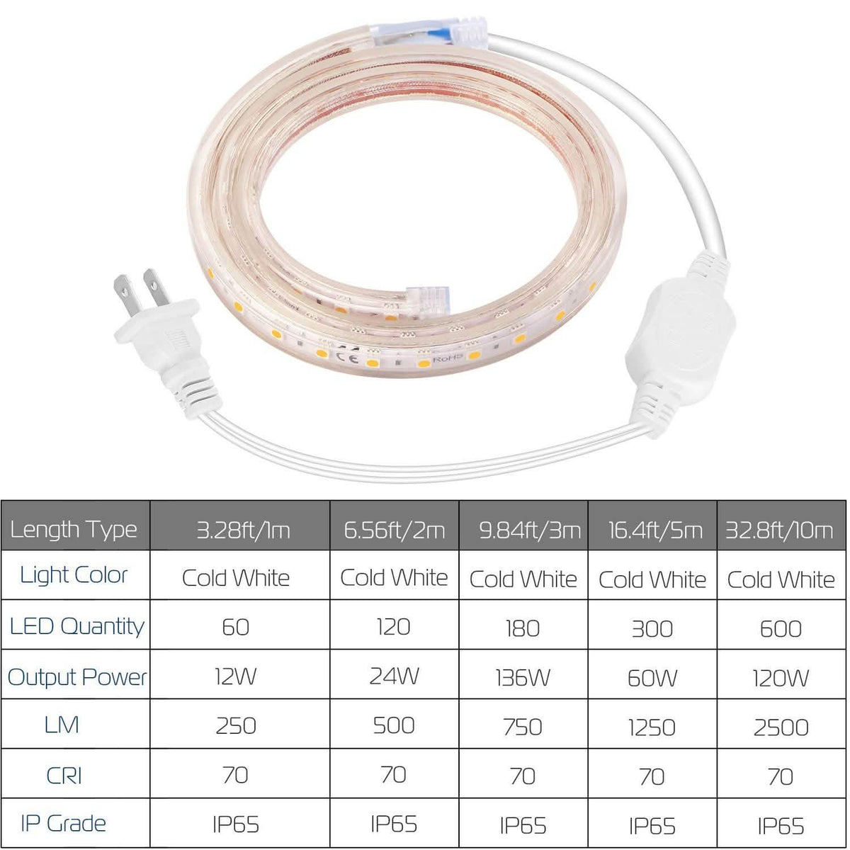 110V LED Strip Light Indoor Lighting - Tophatter Daily Deals