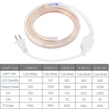 110V LED Strip Light Indoor Lighting - Tophatter Daily Deals
