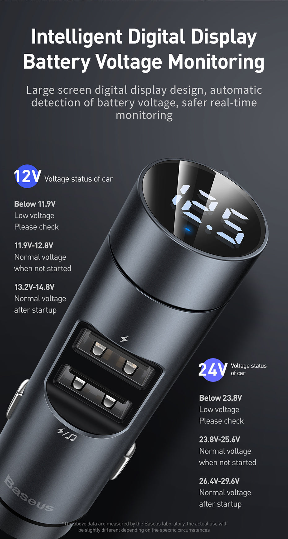 Baseus Automotive FM Transmitter Modulator 0 - Tophatter Daily Deals