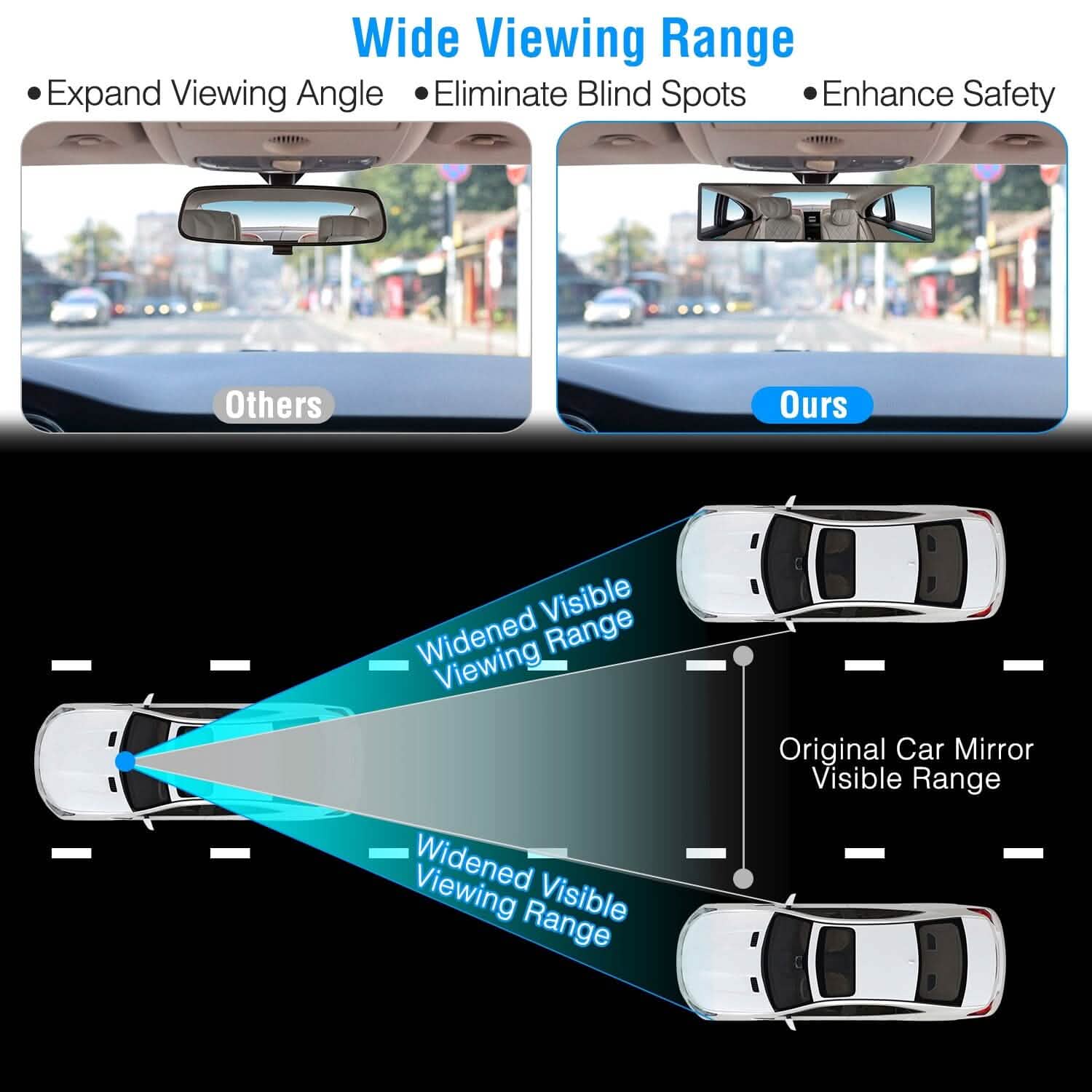 11.4-Inch Interior Clip-On Curve Car Rearview Mirror Automotive - Tophatter Daily Deals