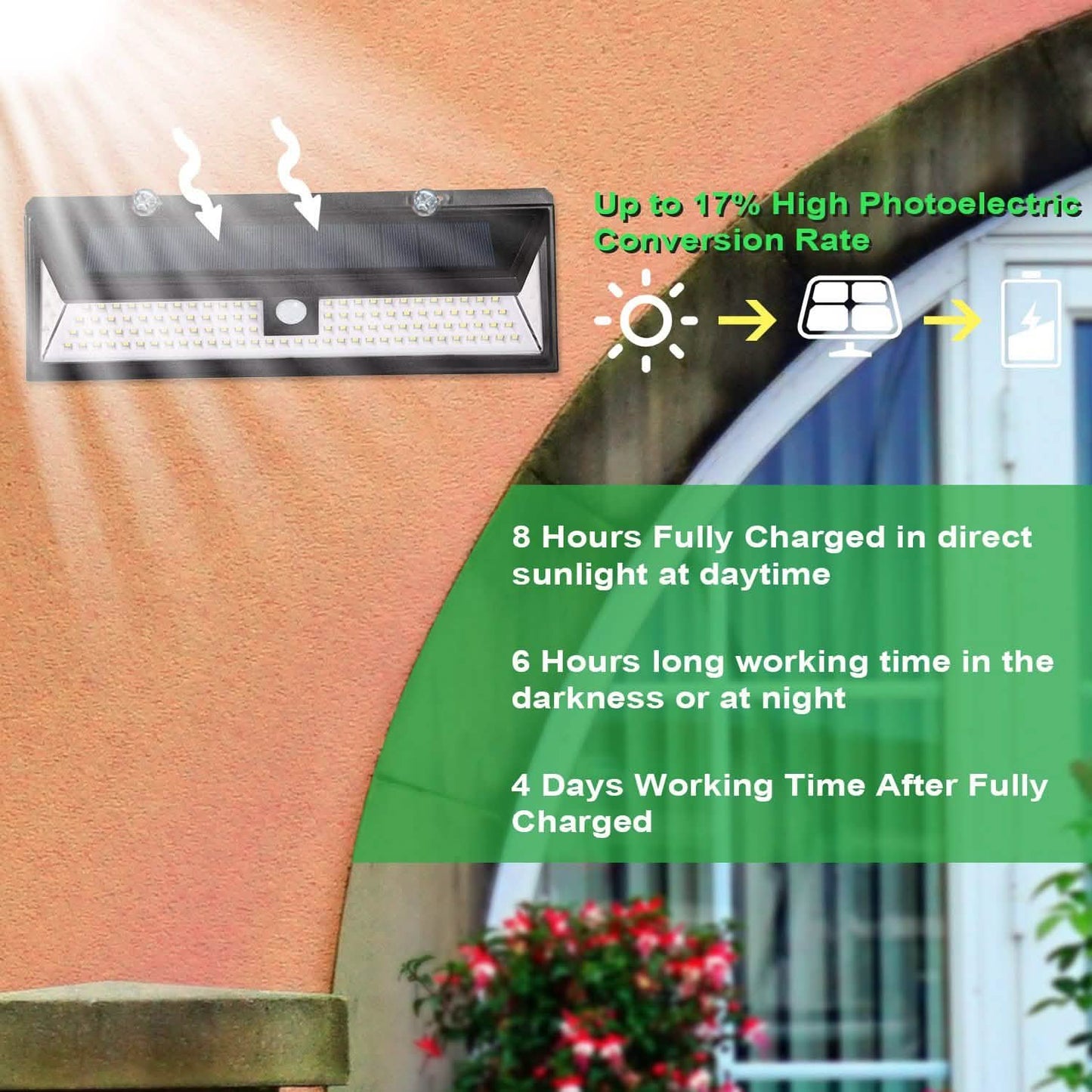 118 LEDs Solar Wall Light Outdoor Motion Sensor Lamp Outdoor Lighting - Tophatter Daily Deals