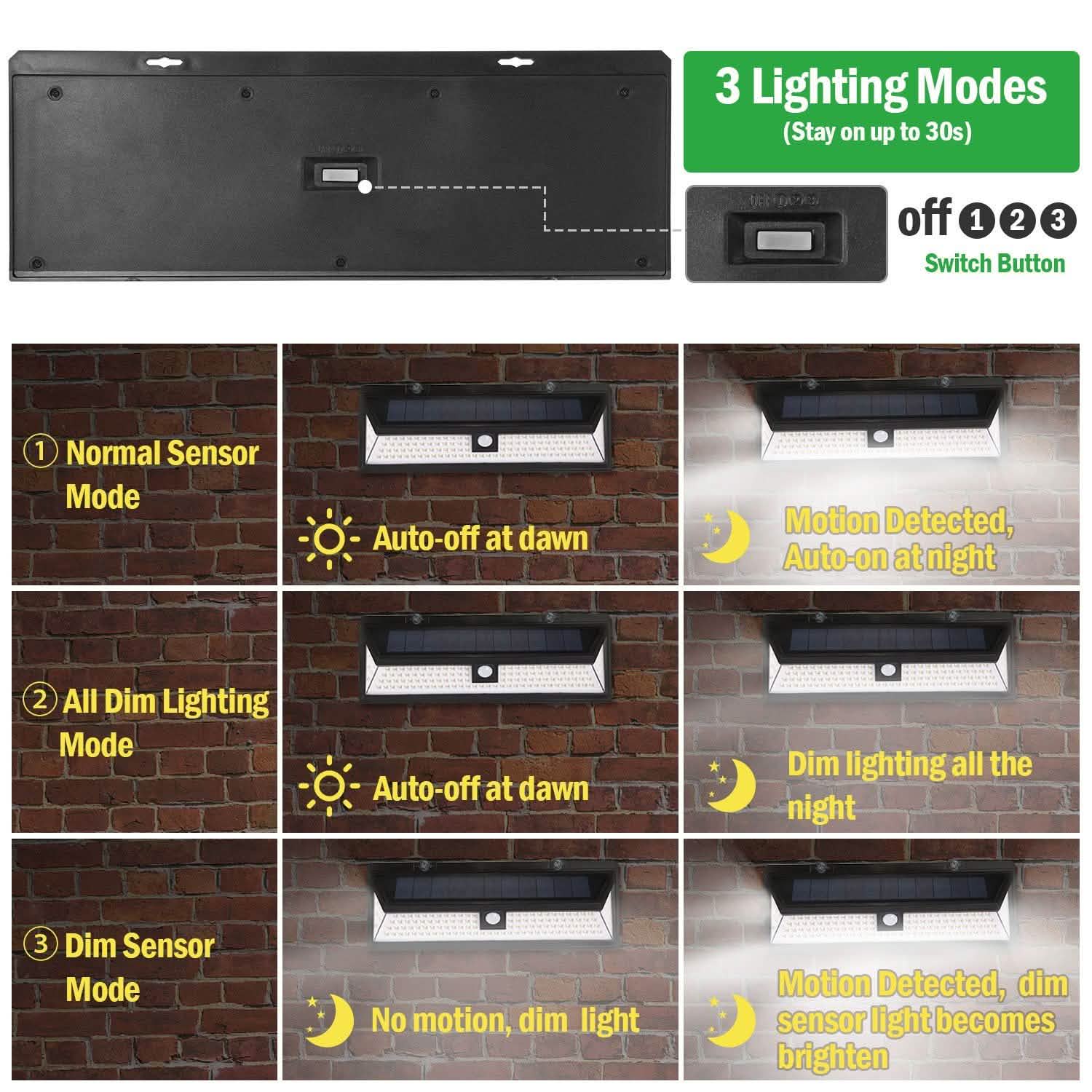 118 LEDs Solar Wall Light Outdoor Motion Sensor Lamp Outdoor Lighting - Tophatter Daily Deals
