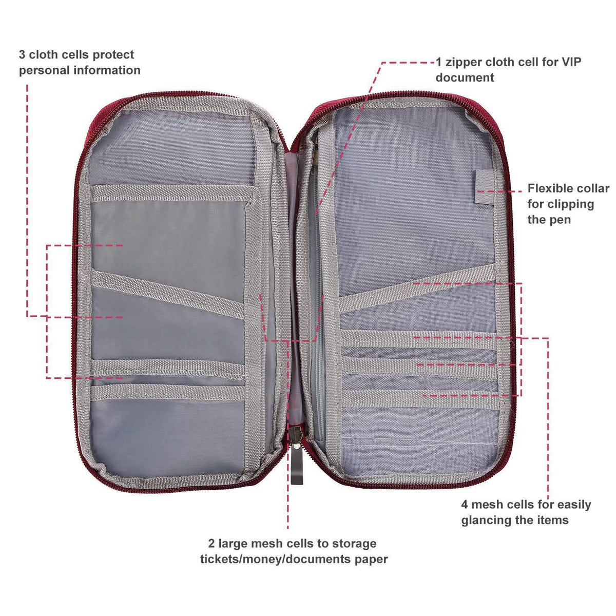 12 Pocket Travel Passport Wallet Handbags & Wallets - Tophatter Daily Deals