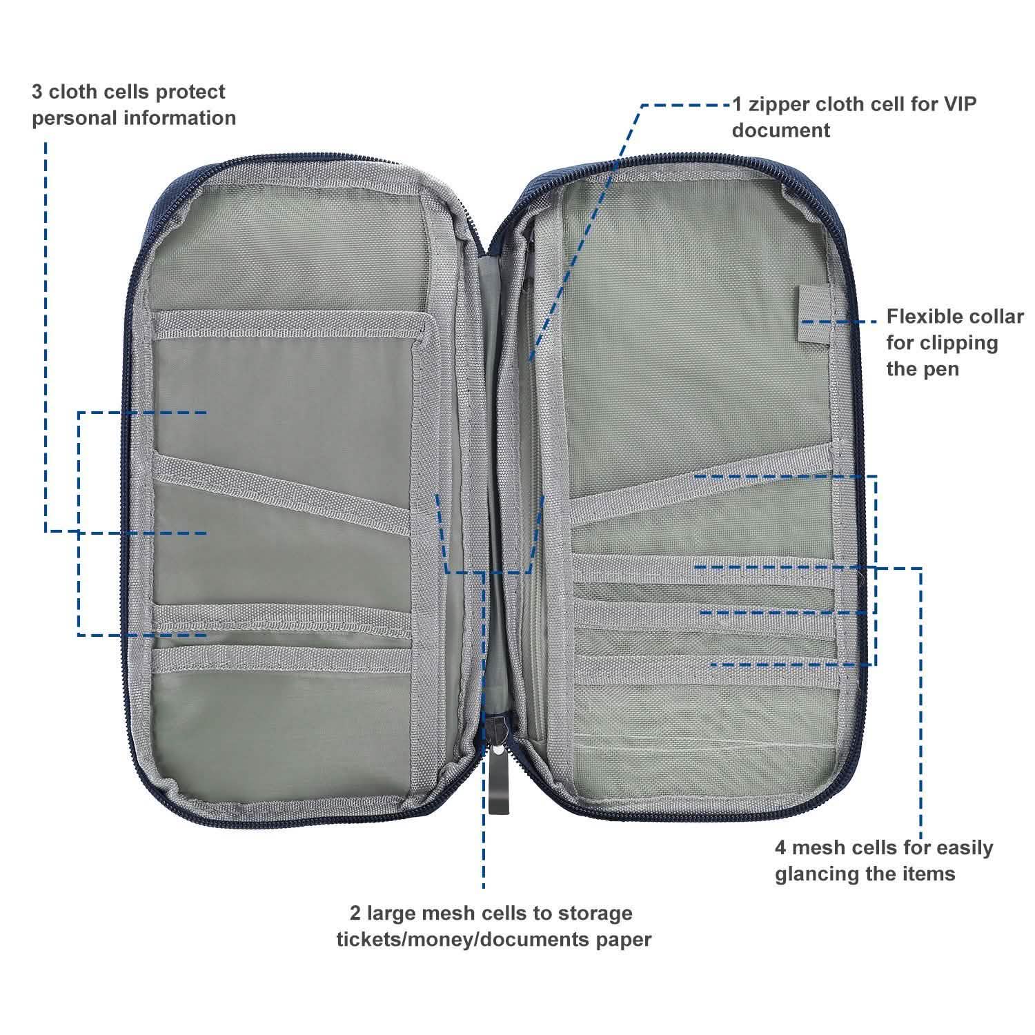 12 Pocket Travel Passport Wallet Handbags & Wallets - Tophatter Daily Deals