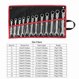 12-Piece Set: 8-19mm Metric Combination Wrench Home Improvement - Tophatter Daily Deals