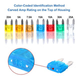 120-Pieces: Mini Auto Blade Fuse Set Automotive - Tophatter Daily Deals