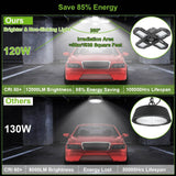 12000LM LED Garage Light Outdoor Lighting - Tophatter Daily Deals