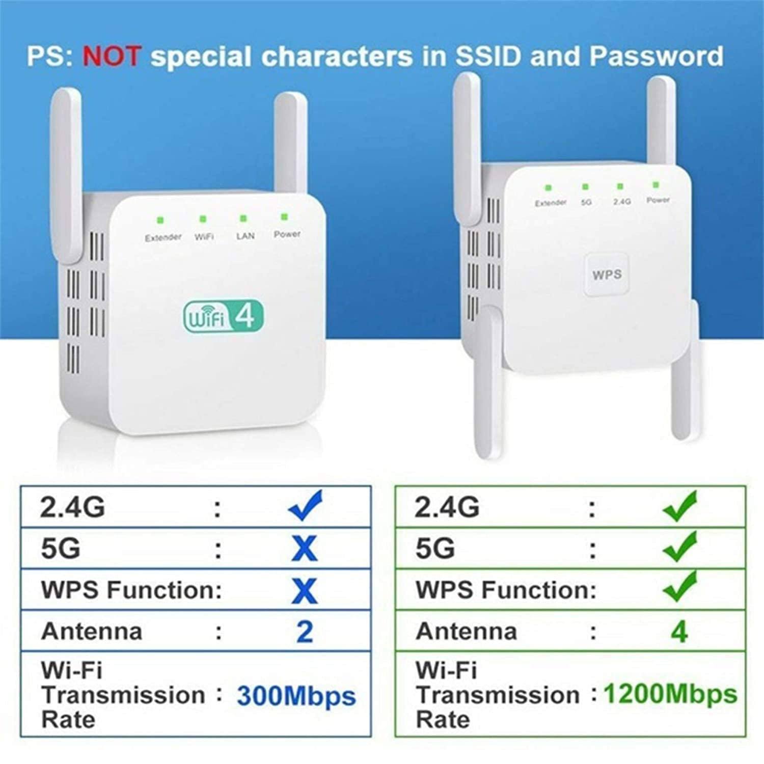 1200Mbps WiFi Range Extender Wi-Fi Repeater - Tophatter Daily Deals